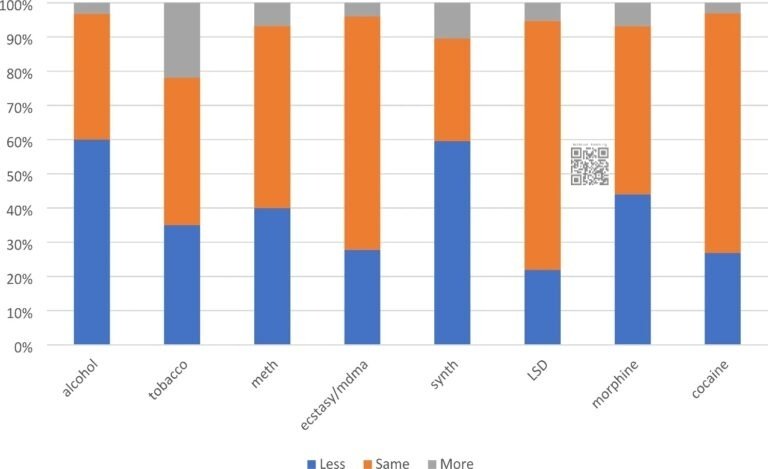 12954_2024_1111_Fig1_HTML.png-768x469 (1).jpeg