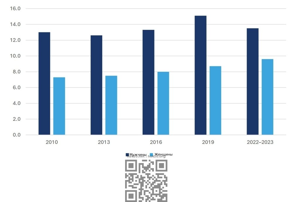 cannabis-users-change-australia.jpg
