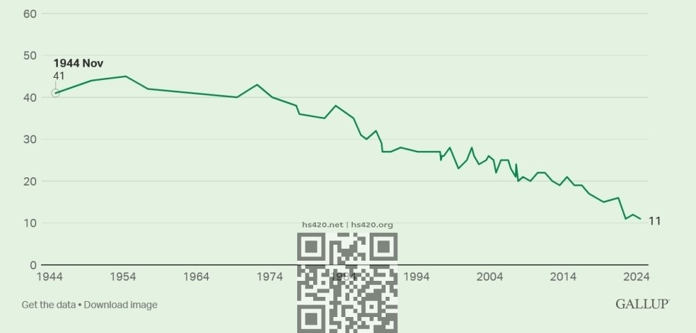 us-tobacco-smokers-change.jpg
