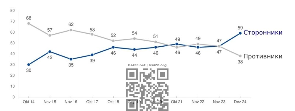 germany-poll-cannabis-legalization.jpg
