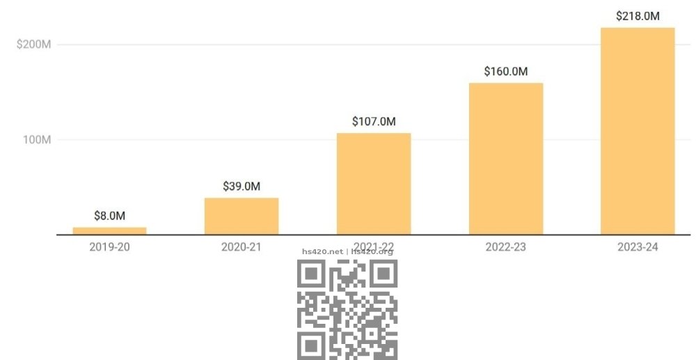 canada-cannabis-export-change.jpg