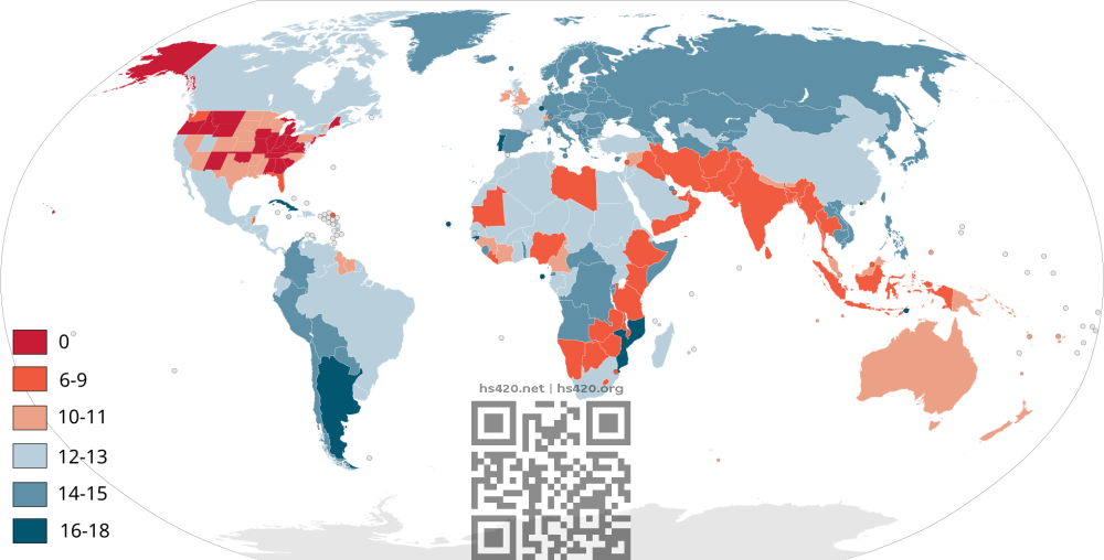criminal-age-countries.png