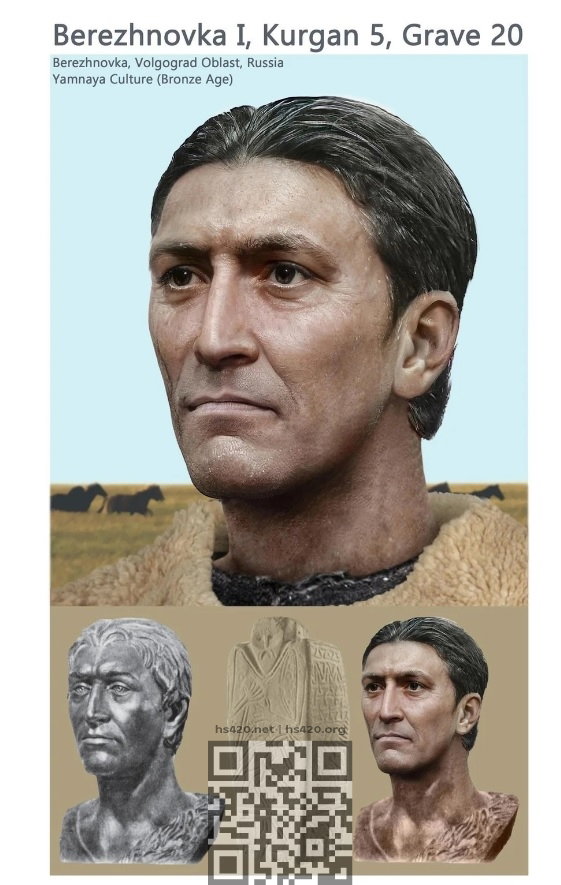 yamnik-appearence.jpg