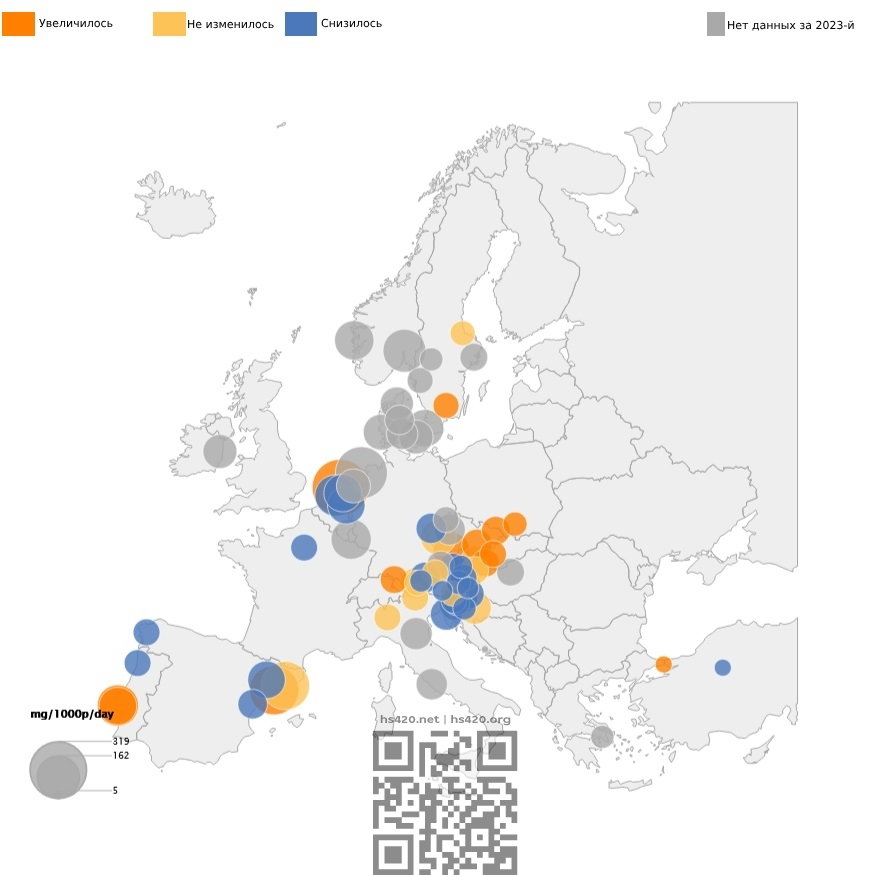 cannabis-use-change-eu-2024.jpg