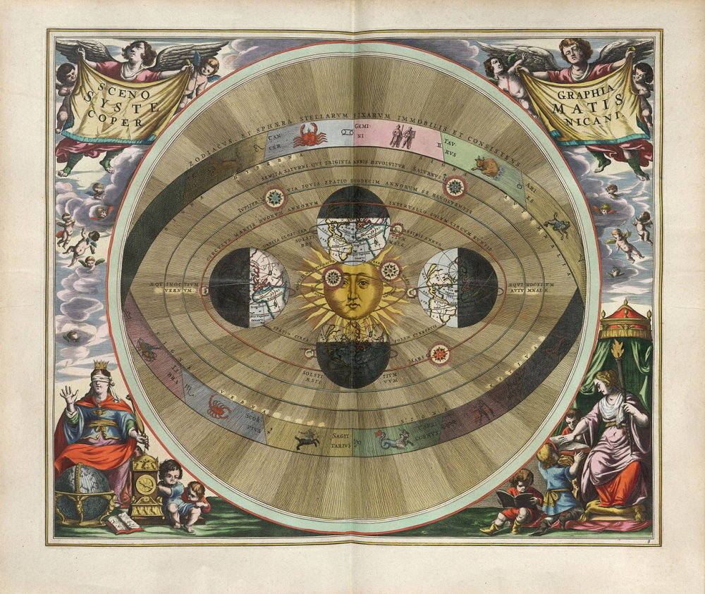Cellarius_Harmonia_Macrocosmica_-_Scenographia_Systematis_Copernicani.thumb.jpg.4fa8d5fbbc3e6c910ea0867403b61193.jpg