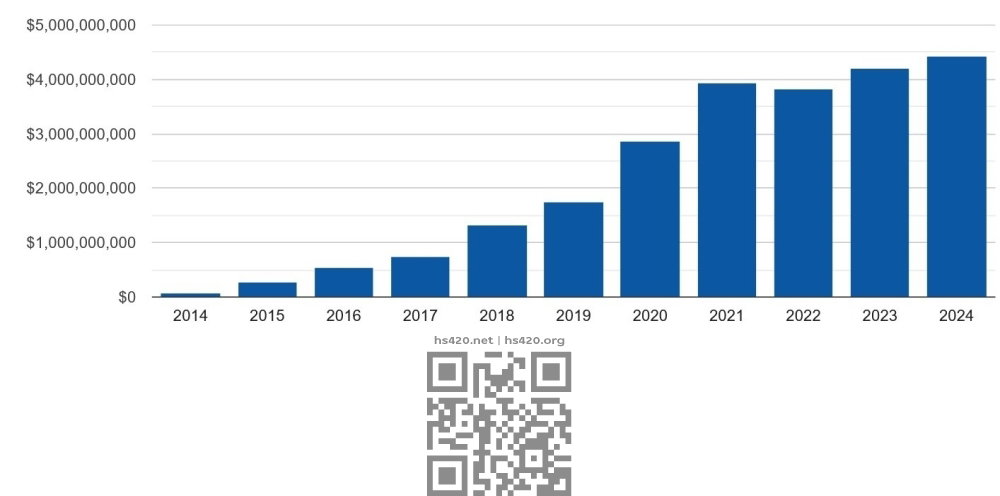 us-cannabis-taxes-change.jpg
