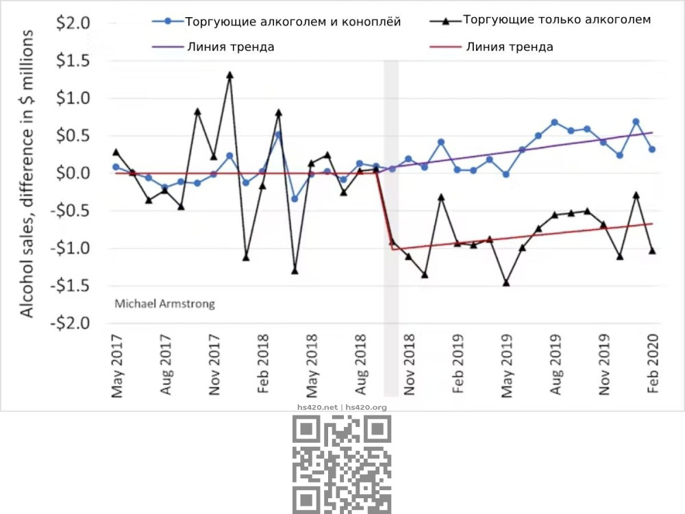 alcohol-sales-nova-scotia.jpg