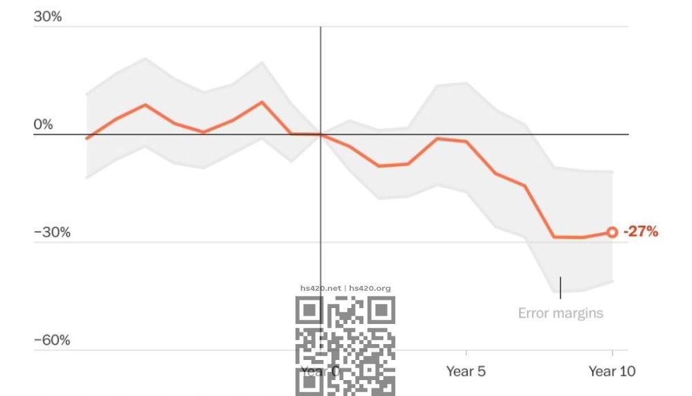 opioid-mortality-after-cannabis-sale-start.jpg
