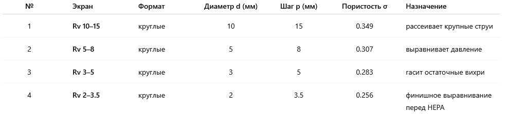 grafik.png.82ba71b00c06e9dbd35997060a06c5ea.png