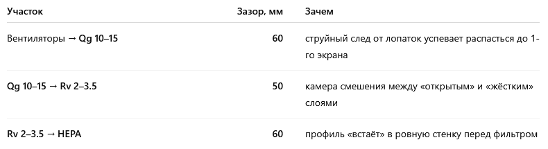 grafik.png.a11d4adb826f96295f0bda32db526575.png