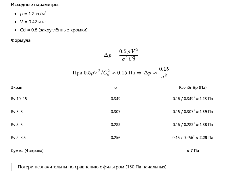 grafik.png.e499cff91ab4c6529aa438d9e6d1771d.png