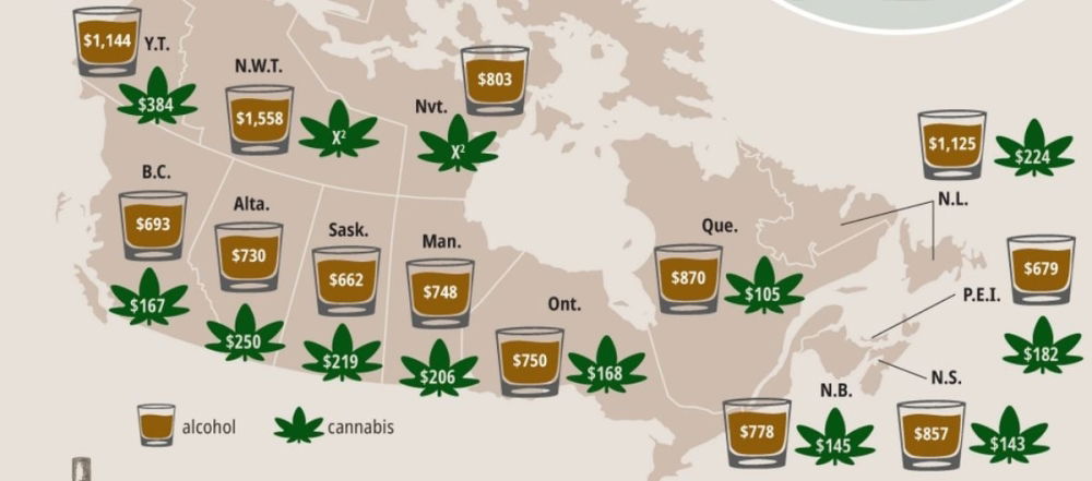 canada-spending-cannabis-alcohol-2024-2025.jpg